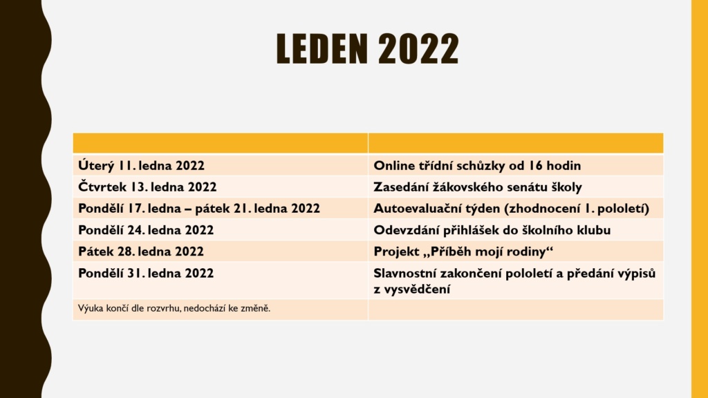 LEDEN 2022: co nás čeká ve škole