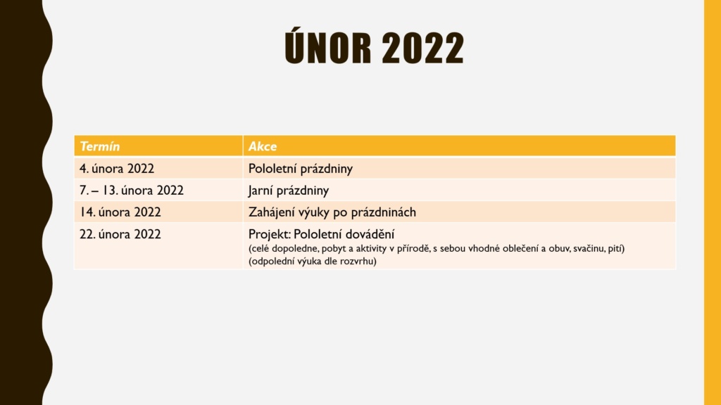 Únor 2022: přehled termínů