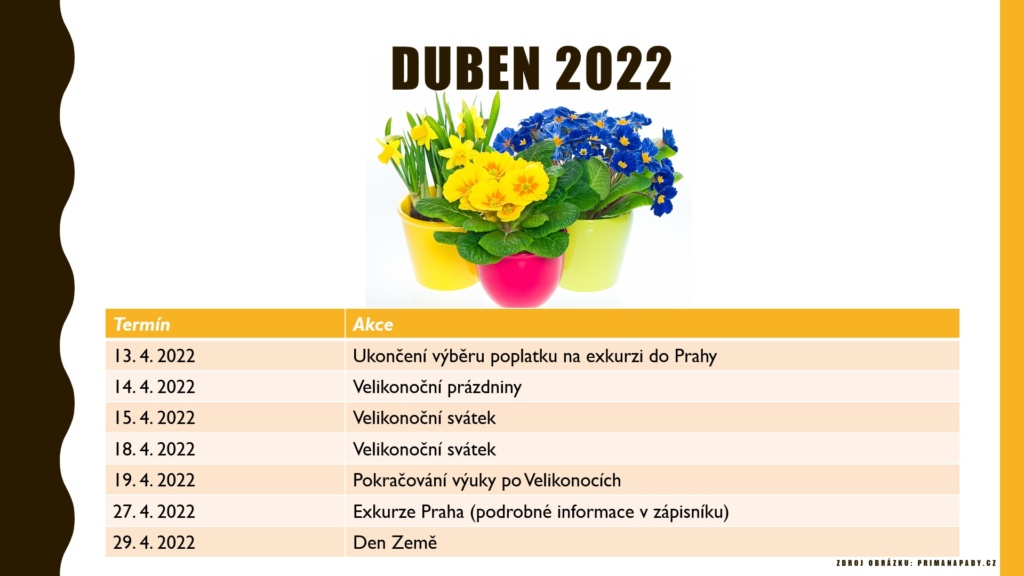Přehled termínů: DUBEN 2022